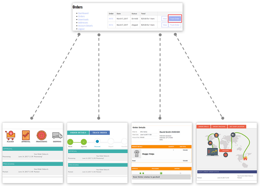 ordertracker